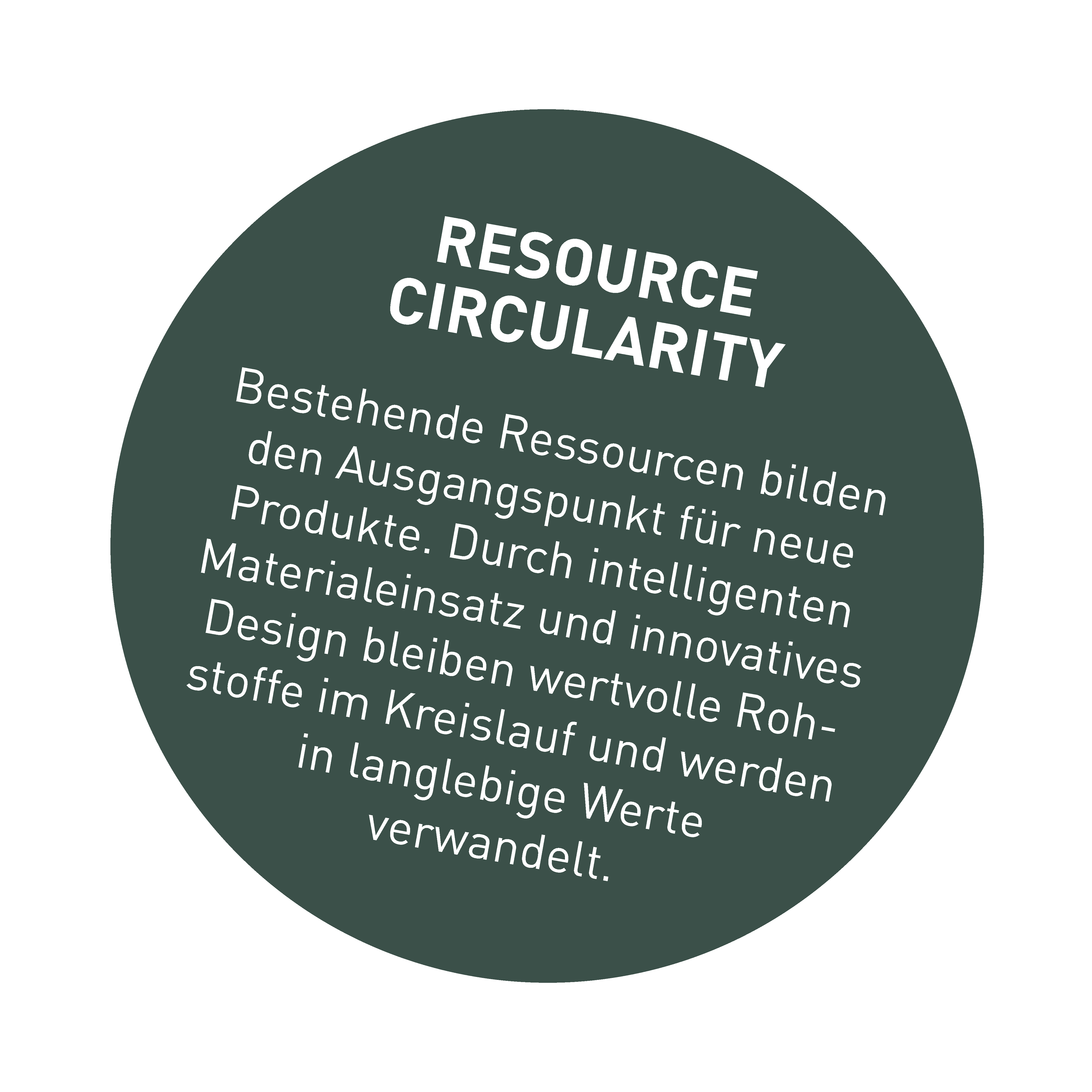 Nachhaltigkeits Button_DE_RECOURCE CIRCULARITY_MONO