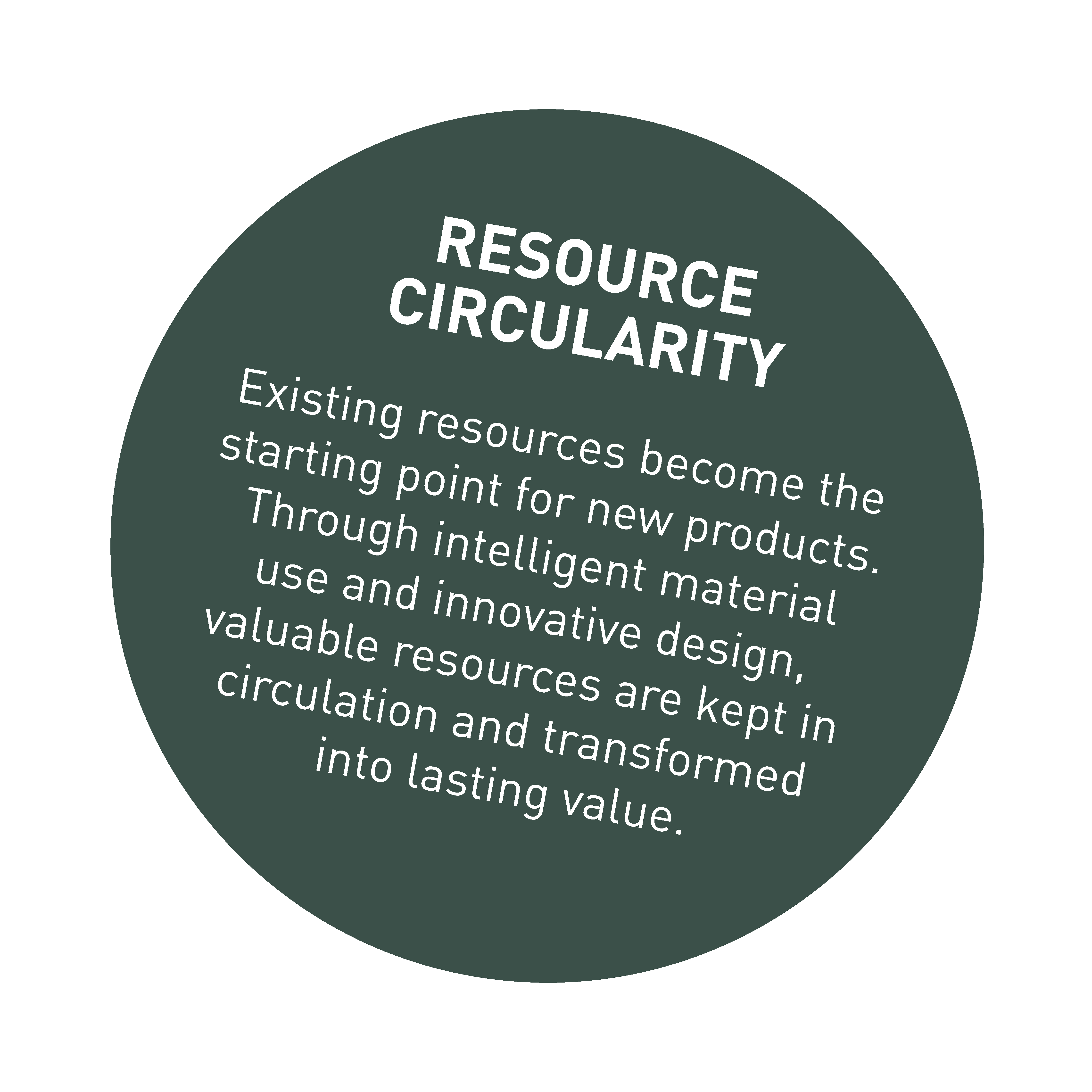 Nachhaltigkeits Button_ENG RECOURCE CIRCULARITY_MONO